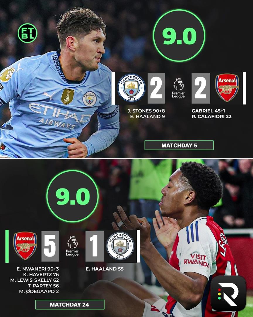 意外嗎？外網(wǎng)球迷票選英超賽季最佳比賽，兩回合阿森納vs曼城居首